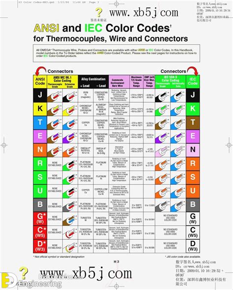 electrical code wires per box|electrical box wiring code.